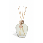 Difusor Aromático Home Sweet Flowers 250ml